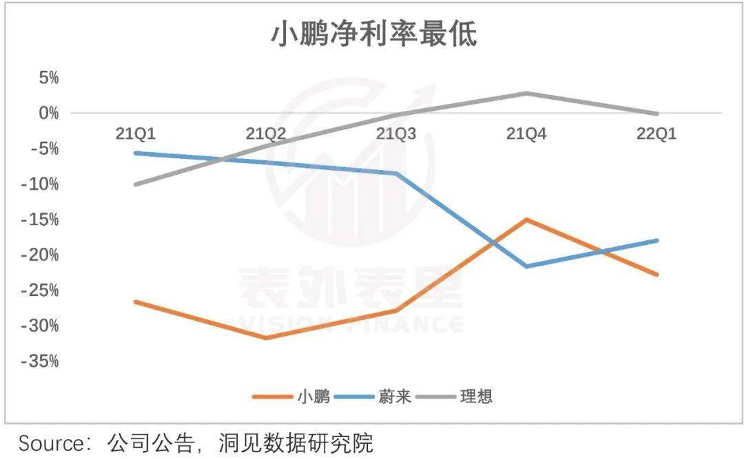 新款车上市多久会降价_新车上市后多久会降价_新款ipad上市旧款降价