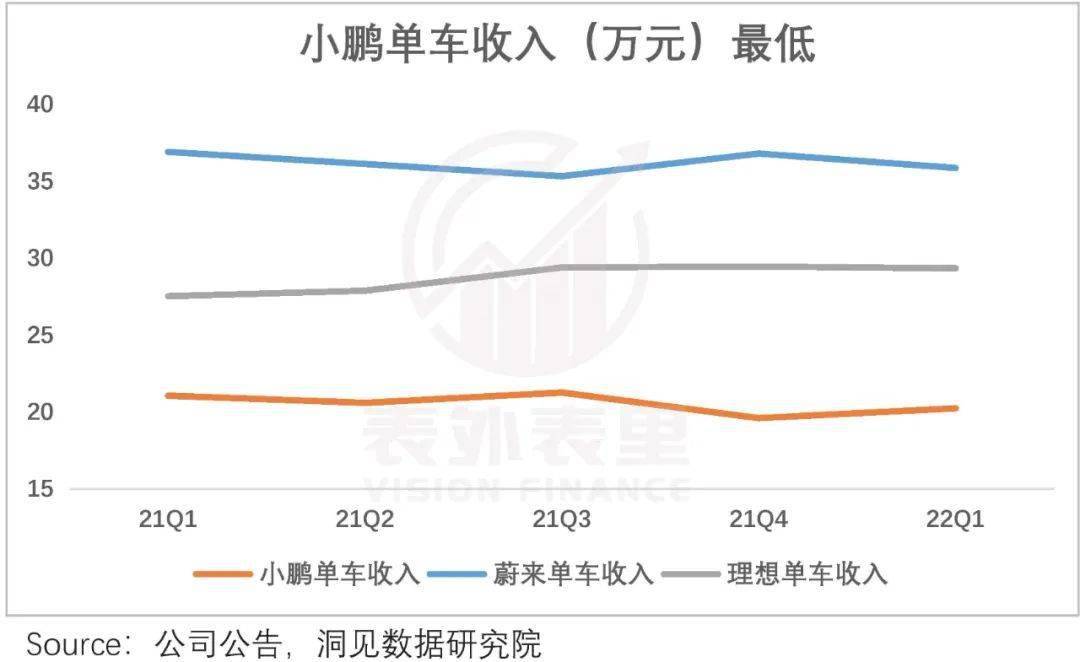 新款ipad上市旧款降价_新车上市后多久会降价_新款车上市多久会降价