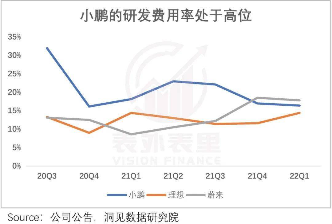 新车上市后多久会降价_新款车上市多久会降价_新款ipad上市旧款降价