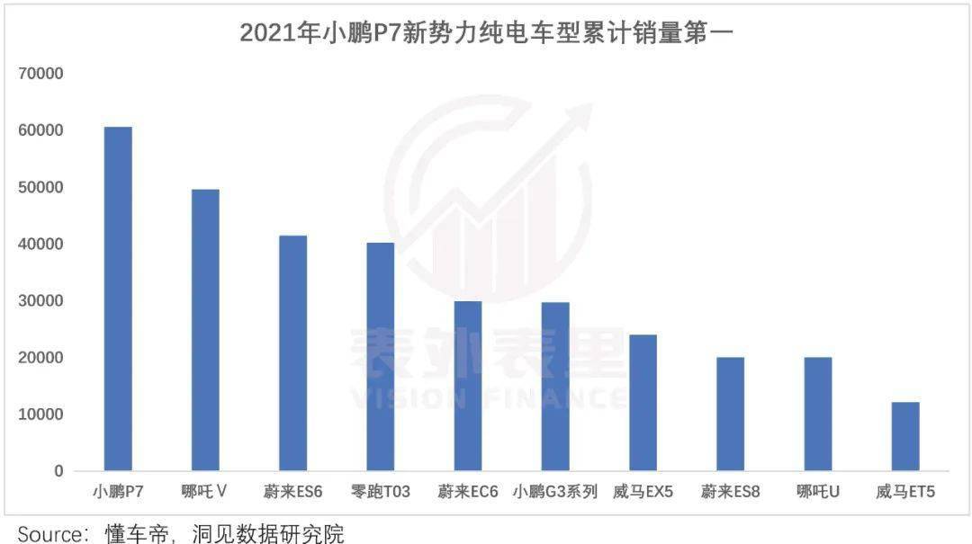 新款ipad上市旧款降价_新款车上市多久会降价_新车上市后多久会降价