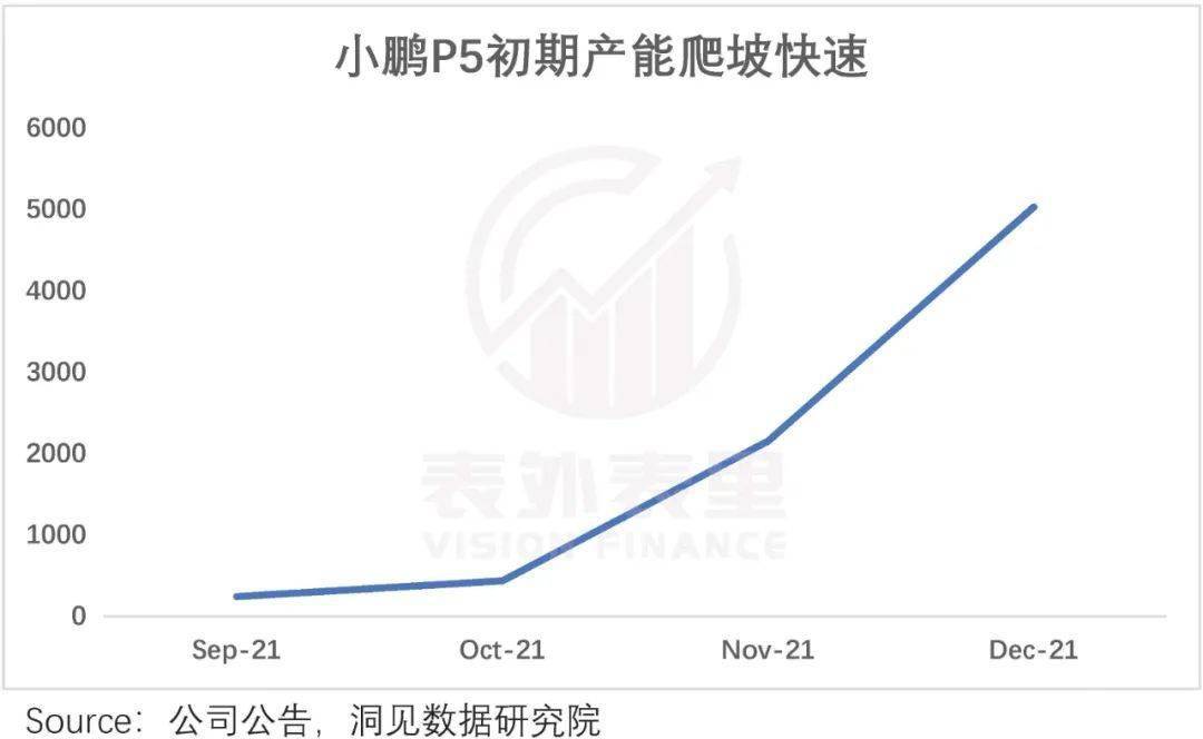 新款ipad上市旧款降价_新款车上市多久会降价_新车上市后多久会降价