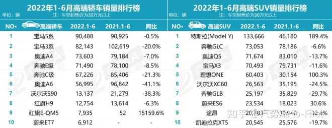 奥迪2022年新款车型_奥迪新款车型2016图片_奥迪最新款车型2016款图片