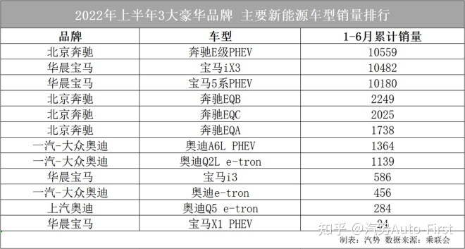 奥迪最新款车型2016款图片_奥迪新款车型2016图片_奥迪2022年新款车型