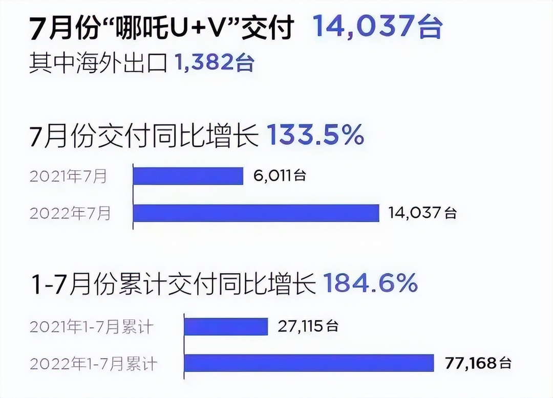 2017年6月suv销量排行_2月汽车销量排行榜2022特斯拉_10月紧凑型车销量排行