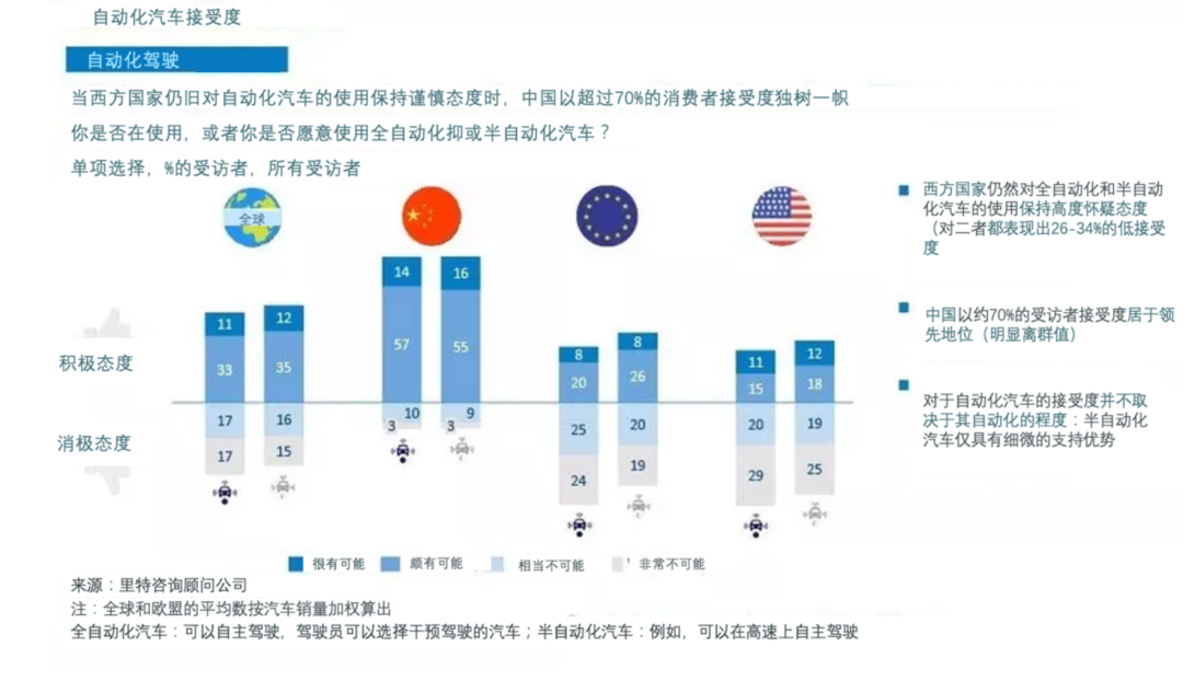 泰国佛牌阴牌种类图片_塔罗牌未来爱情牌阵_未来牌汽车图片