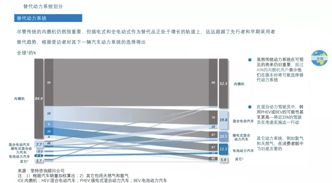 泰国佛牌阴牌种类图片_塔罗牌未来爱情牌阵_未来牌汽车图片