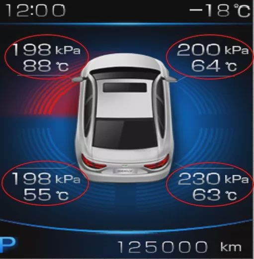 长安cs35胎压监测加装_长安cs75胎压监测按键_长安cs15胎压监测怎么用