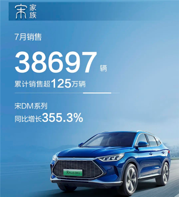 2022suv销量排行榜前十名12月份_2月份汽车suv销量排行_2019年3月份suv销量排行