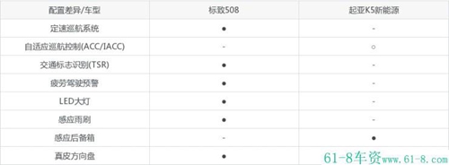 标致新车207价格_标致2022年新车_14款标致2008新车多少钱