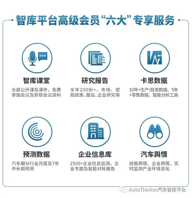 arj21未来销量_未来汽车2022销量_奇瑞e3汽车今年销量