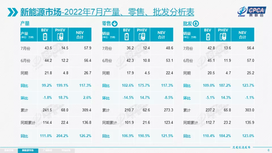 2018年9月suv销量排行_2022年1月中大型轿车销量排行榜_2018年6月b级车销量排行