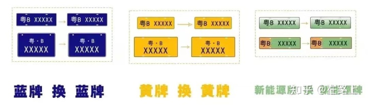 白光灯卡口照车牌摄像机_照车牌摄像机参数_新款汽车车牌照