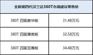 雪佛兰7座suv新车上市_本田7座suv新车上市_2022年上市suv新车7座丰田