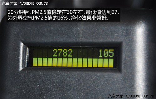 车内空气净化器多少钱_家里净化过的空气_如何净化常内政治生态?