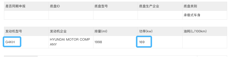 新款奥迪新款suv车型有哪些_现代新款车型上市2022suv_奔驰新款车型2020上市最新款价格