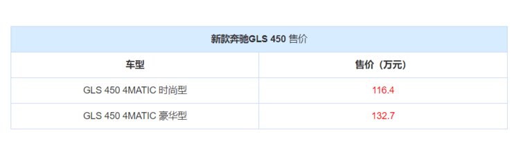 新款车型上市2022奔驰_新款车型上市2016图片10万左右_奔驰新款车型2021上市