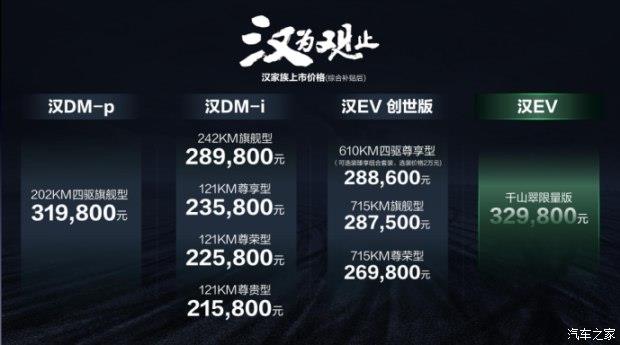 suv新车上市2016款_长安汽车2012款新车上市_新车上市2022款