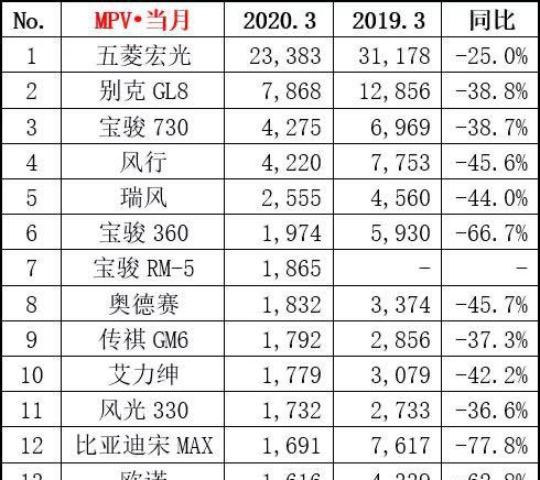 丰田2022年推出全新车型_丰田丰田车型大全图片_丰田2017年上市新车型