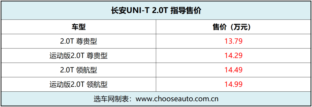 长安汽车新款2022款_长安迷你奔奔新款2012款_长安最新款汽车