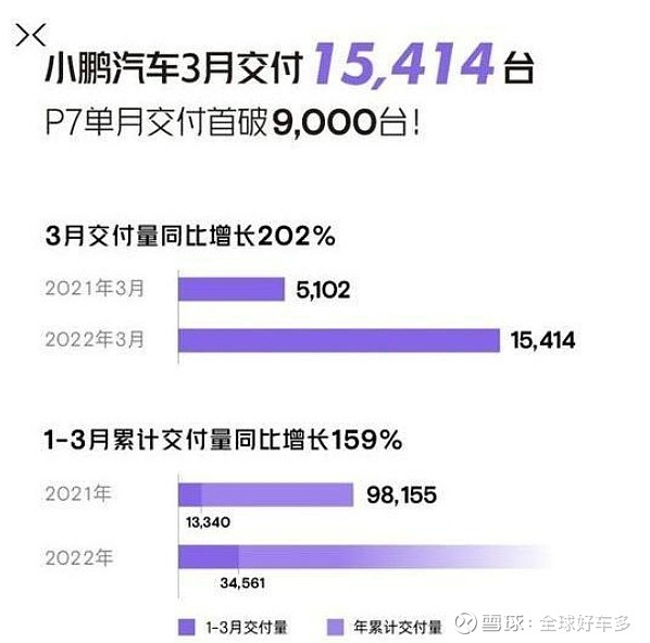 5月份汽车最新销量榜_日本漫画销量排行总榜_三月汽车销量排行榜2022新势力