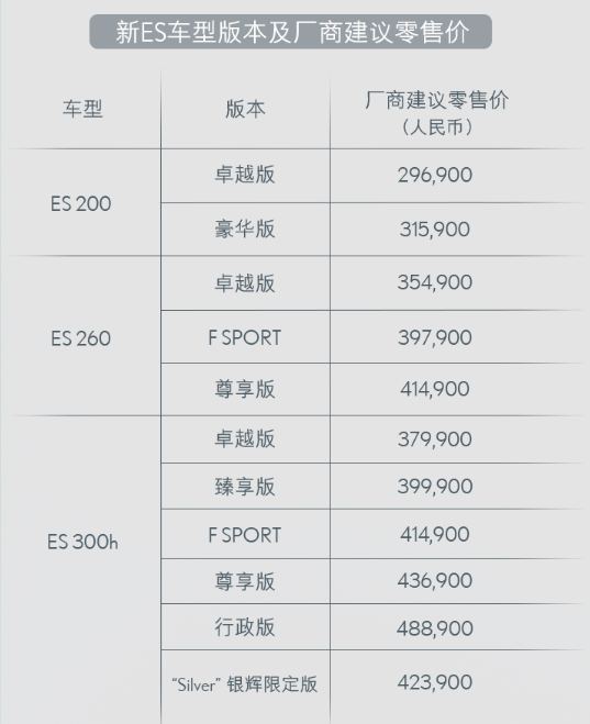 新款越野车型上市2017_2022上市新款车型_奥迪新款车型2017上市