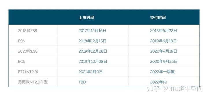 凯美瑞上市多久会降价_新宝来上市后老款会降价_新一款车型上市多久会降价