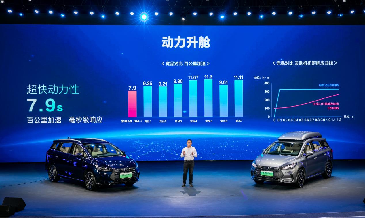 2022款汽车_2022款全新宝马x5曝光_2022款卡宴最新消息