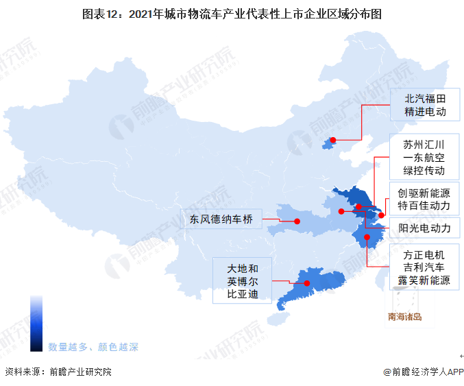 图表12：2021年城市物流车产业代表性上市企业区域分布图