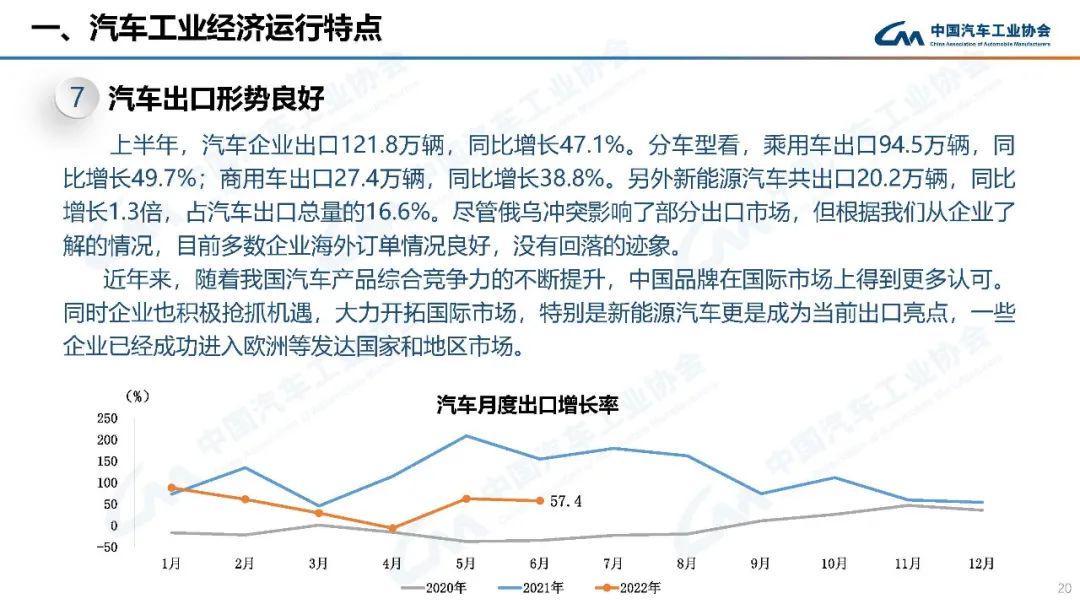 中级车销量排名_2022年中级车销量_2016年中级车销量排名