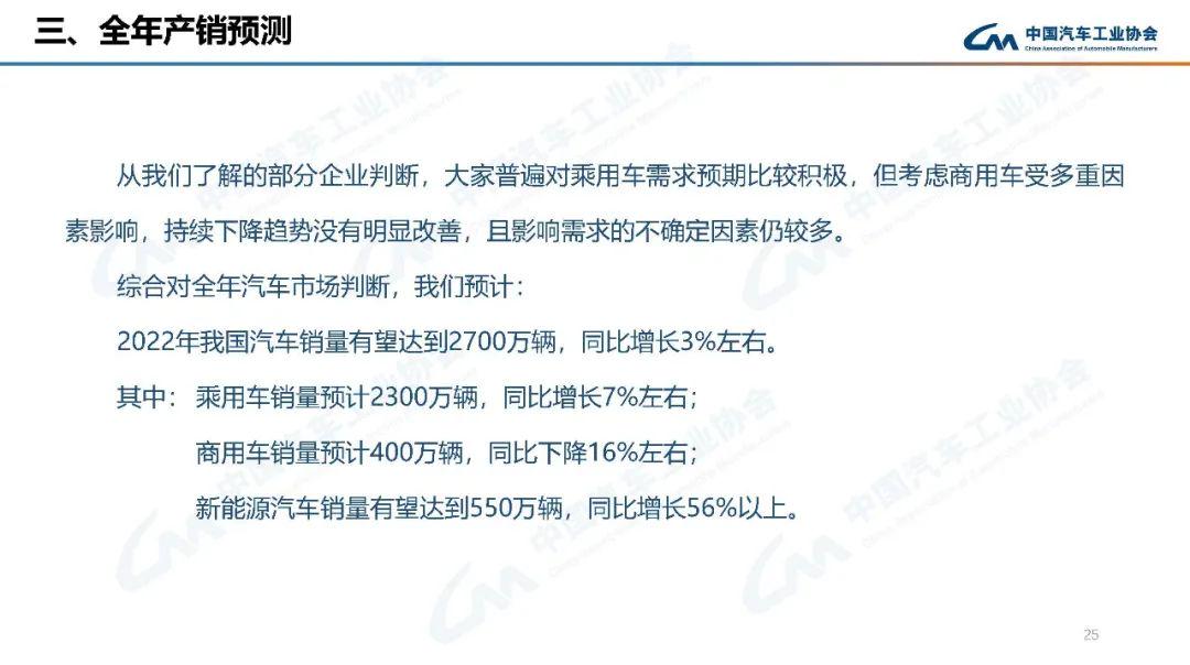 中级车销量排名_2016年中级车销量排名_2022年中级车销量