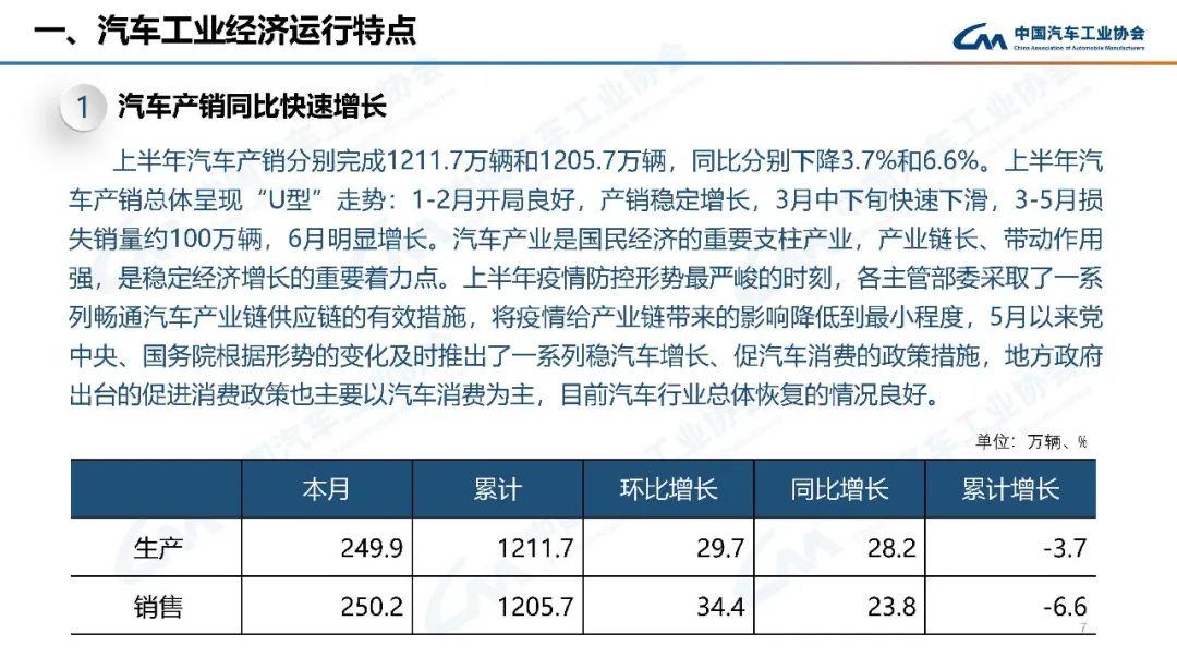 2022年中级车销量_中级车销量排名_2016年中级车销量排名