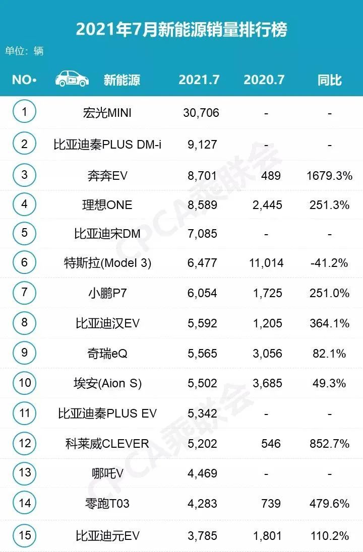 一汽五门马自达6进口?_一汽马自达2022_一汽轿车马自达六