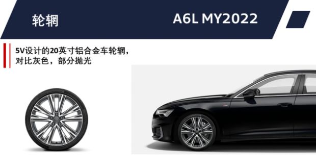 17年新款奥迪车型_奥迪2015新款车型_奥迪A6L2022年新款车型