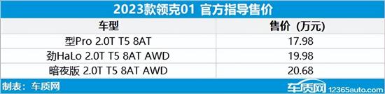 一汽大众新车型上市_新车型上市2022年_本田新车型上市2017