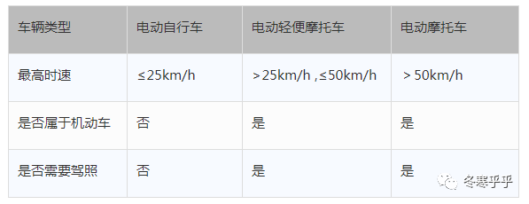 2022年新车上牌流程及费用_沈阳新车上牌费用_武汉新车上牌费用