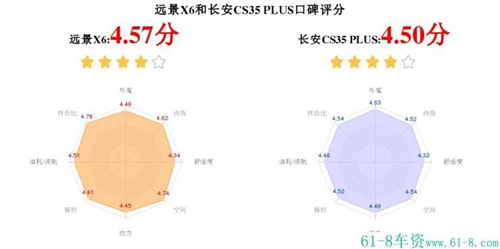 轿车和suv销量_2022suv和轿车销量对比_中国销量最好的轿车