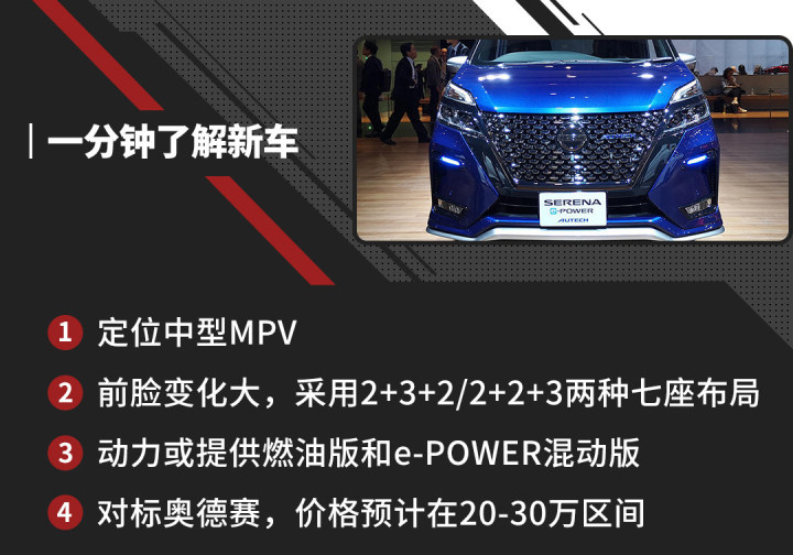 2014年新车上市mpv_新车上市mpv_2022款即将上市新车MPV