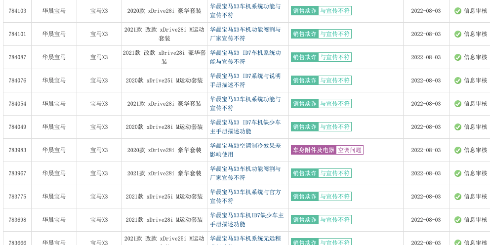 2022suv和轿车销量对比_7座suv销量排行榜7座suv汽车大全_轿车和suv坐姿对比