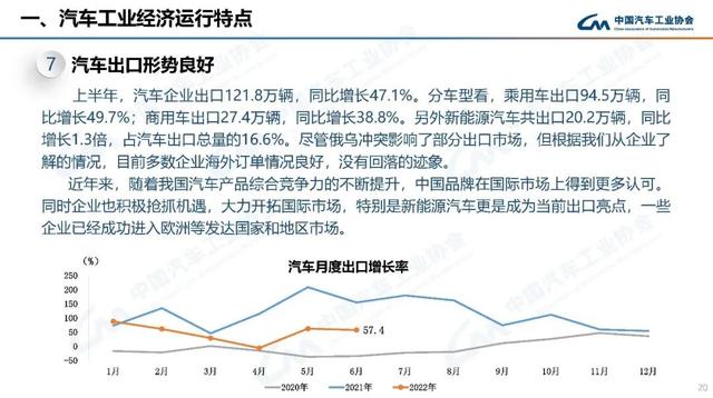 2022年1月份中大型轿车销量_2018年4月份suv销量_suv2015年10月份销量排行榜