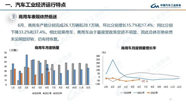 suv2015年10月份销量排行榜_2018年4月份suv销量_2022年1月份中大型轿车销量