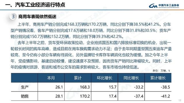 2018年4月份suv销量_suv2015年10月份销量排行榜_2022年1月份中大型轿车销量