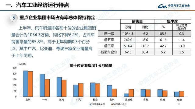 2018年4月份suv销量_2022年1月份中大型轿车销量_suv2015年10月份销量排行榜