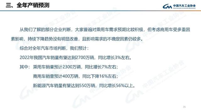 2022年1月份中大型轿车销量_suv2015年10月份销量排行榜_2018年4月份suv销量