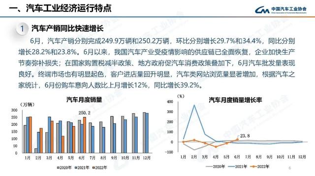 suv2015年10月份销量排行榜_2022年1月份中大型轿车销量_2018年4月份suv销量