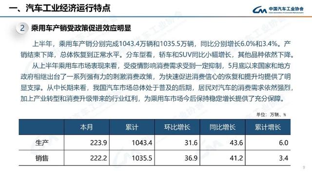 suv2015年10月份销量排行榜_2022年1月份中大型轿车销量_2018年4月份suv销量