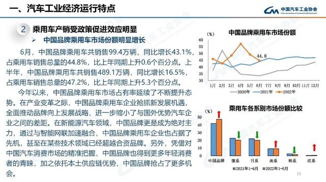 suv2015年10月份销量排行榜_2018年4月份suv销量_2022年1月份中大型轿车销量