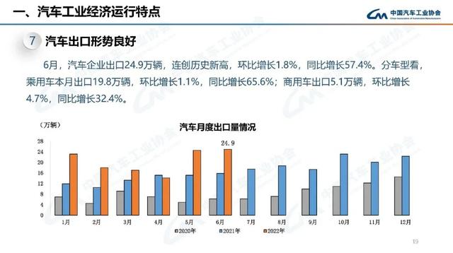 2018年4月份suv销量_2022年1月份中大型轿车销量_suv2015年10月份销量排行榜