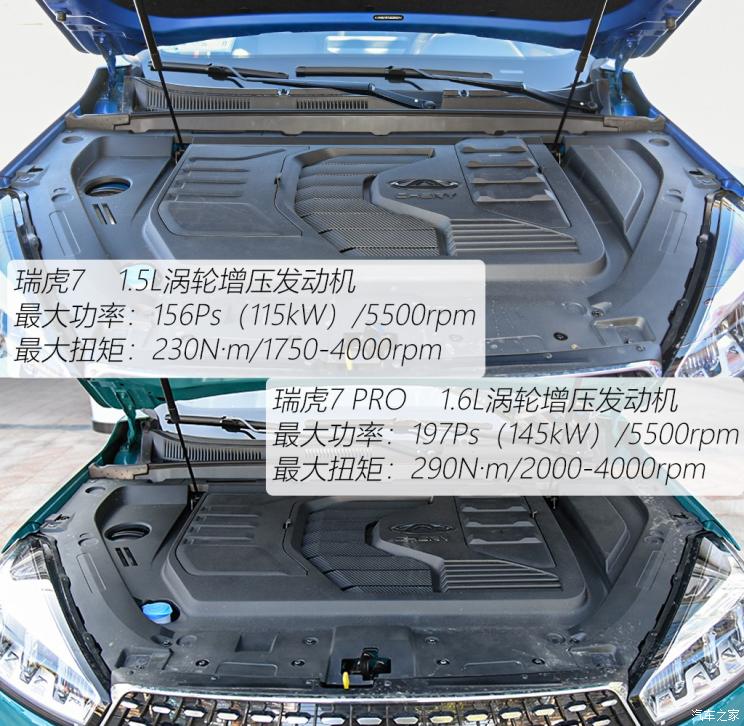 奇瑞汽车 瑞虎7 2020款 1.5T CVT豪华型