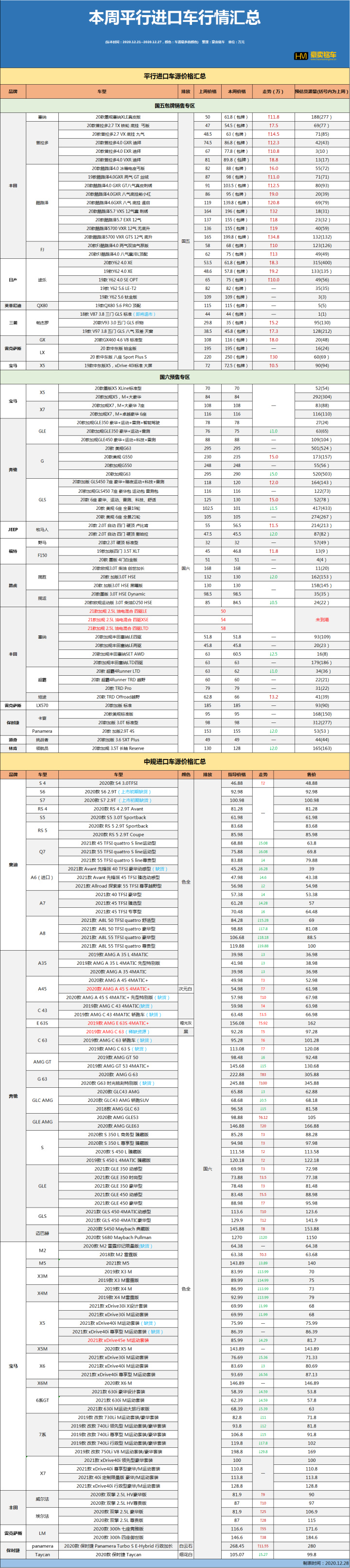 美利达2016款官网报价_2022款汽车之家报价大全官网_捷安特官网报价2016款