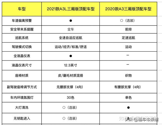 奥迪新款suv车型_奥迪最新款车型2016款图片_奥迪A62022新款车型